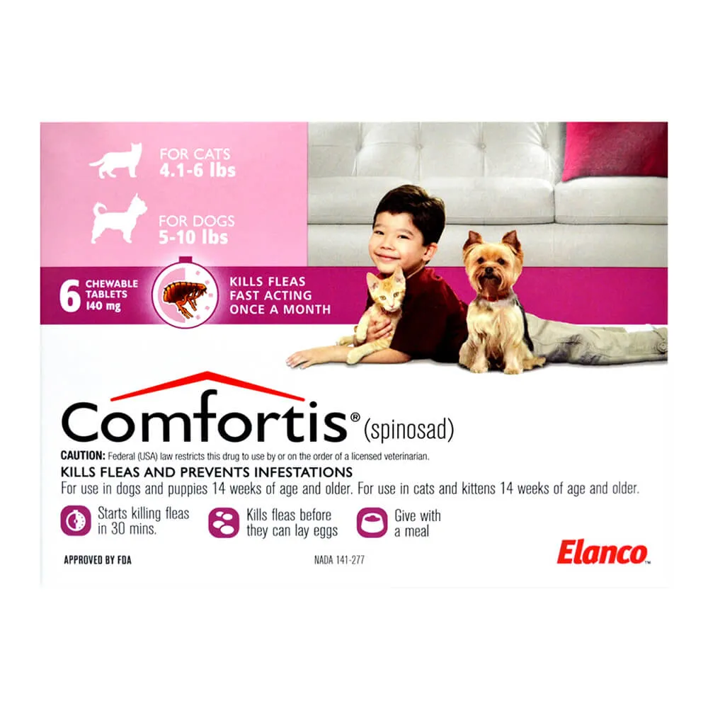 Comfortis (spinosad) Chewable Flea Tablets for Dogs & Cats