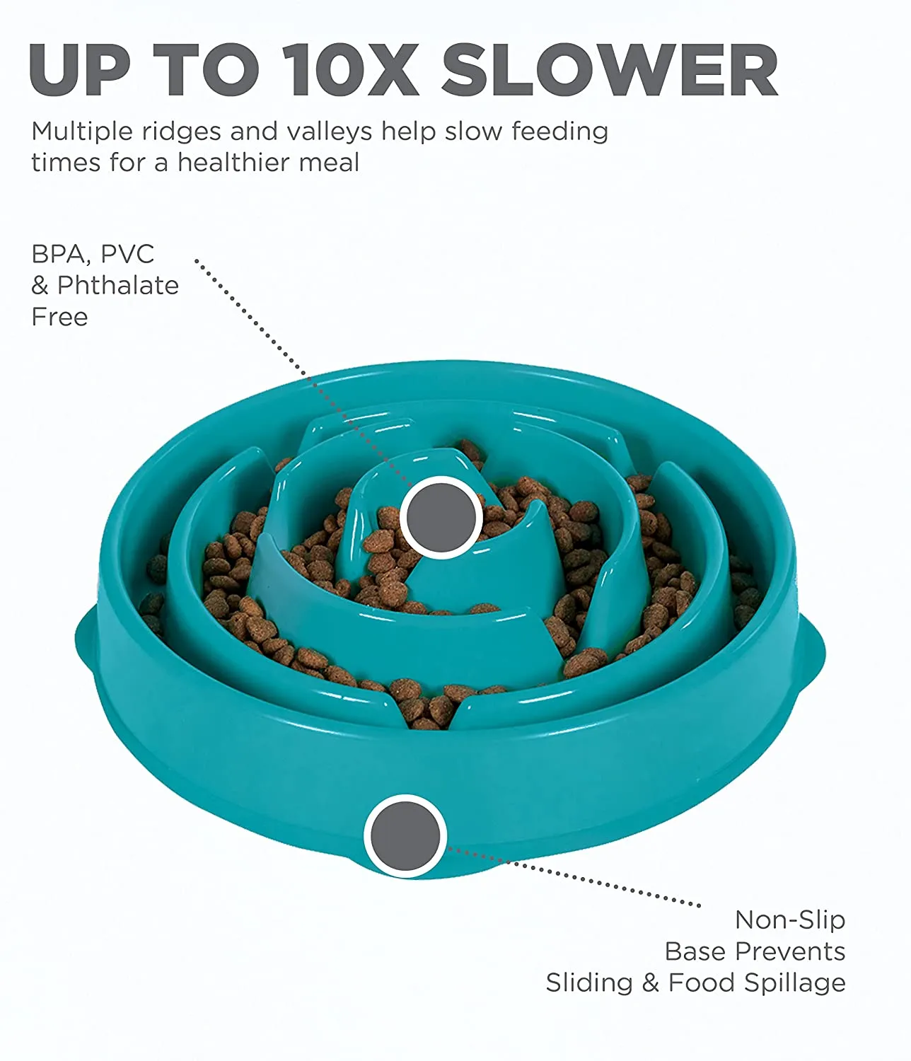 Slo Bowl Fun Feeder Large, Turquoise