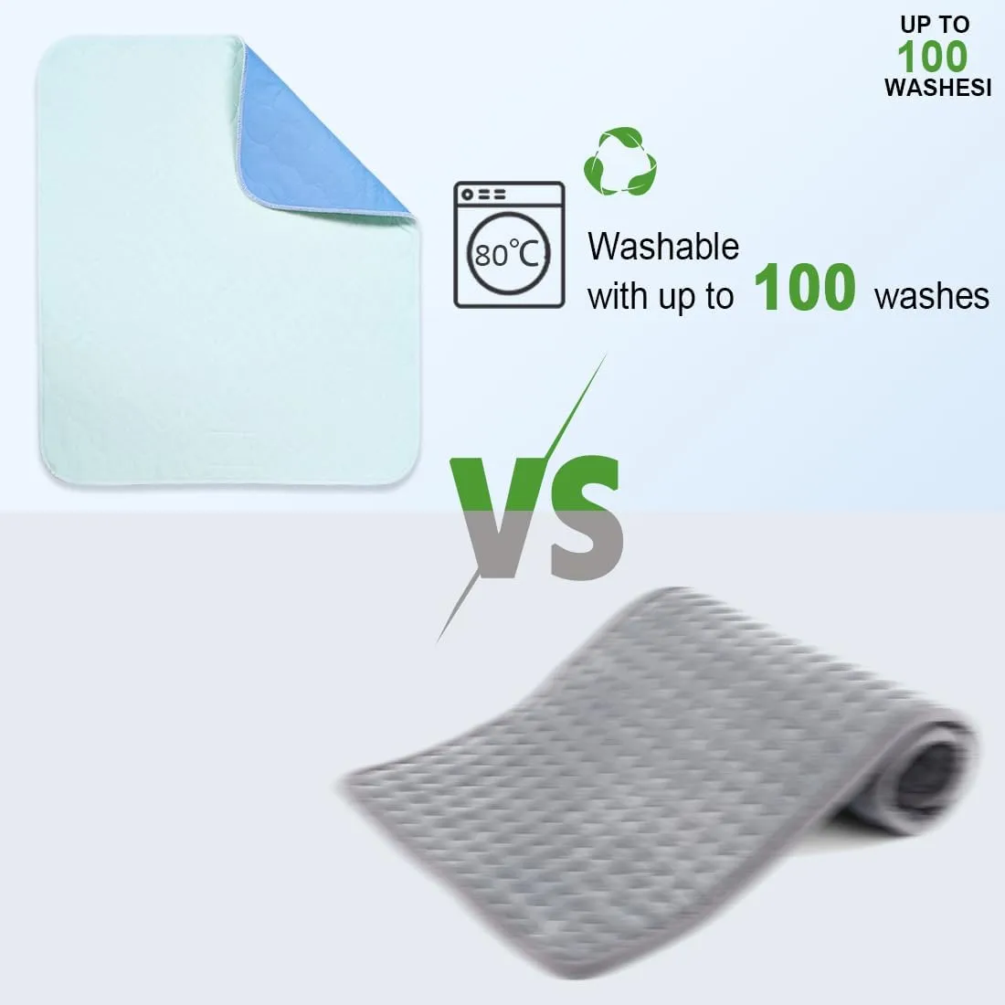 Washable Underpads - 19.7" x 19.7" (1 Pack) - 4-Layer Soft High Absorbency, Waterproof and Reusable Bed Pads for Incontinence