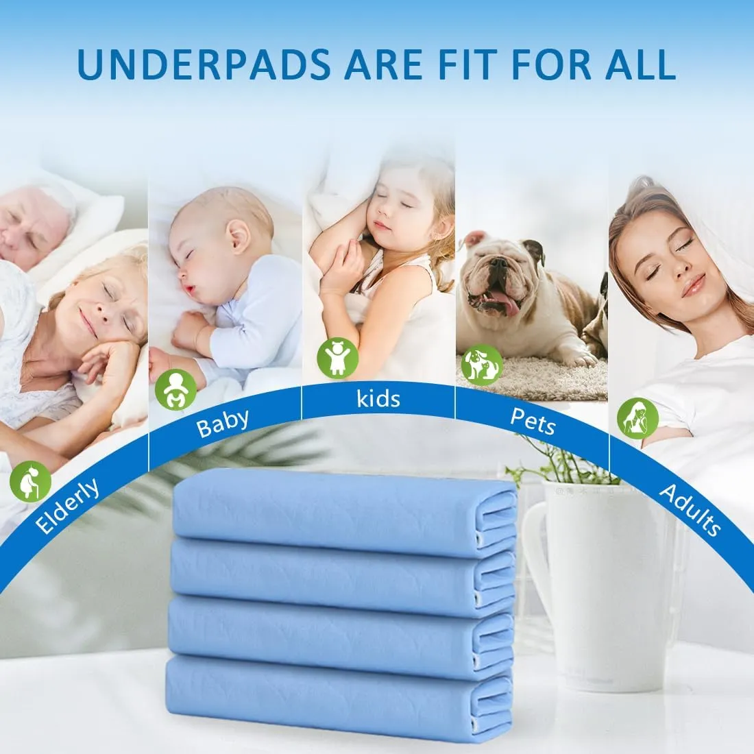 Washable Underpads - 19.7" x 19.7" (1 Pack) - 4-Layer Soft High Absorbency, Waterproof and Reusable Bed Pads for Incontinence